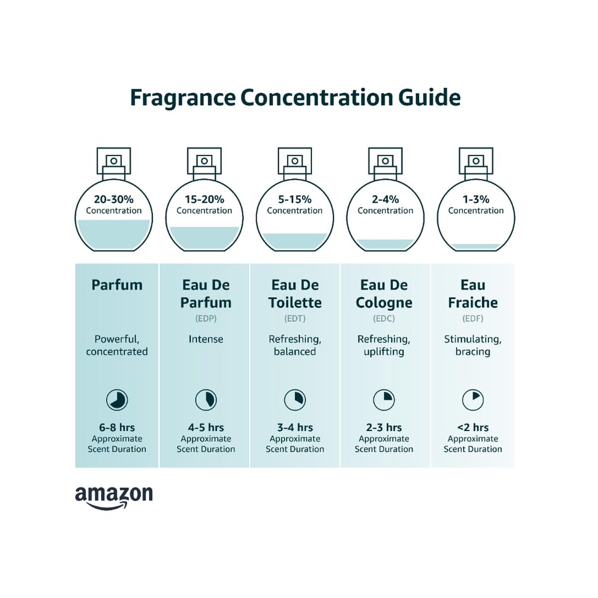 V3HDFA3EA7546098EA426B8D3BB3EC7EDBDR7473332P3