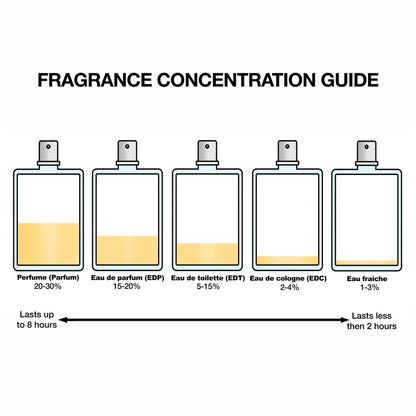 V3H2F80E301F1414066C43E51B494E5DD53R7522162P2